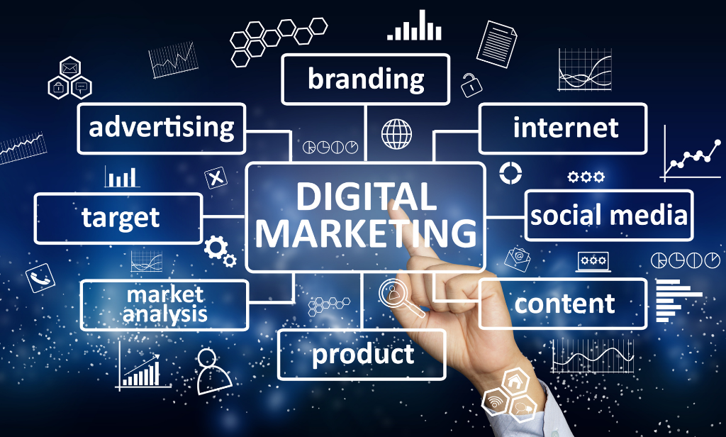 Professional digital marketing workspace with SEO analytics, social media dashboards, online advertising, content strategy, and marketing performance charts.