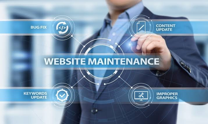 Professional website maintenance dashboard showing website monitoring, security, and performance analytics