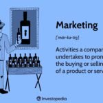 Marketing guide featuring digital marketing, SEO, content marketing, social media marketing, branding, email marketing, advertising, business growth, and AI marketing strategies in 2026