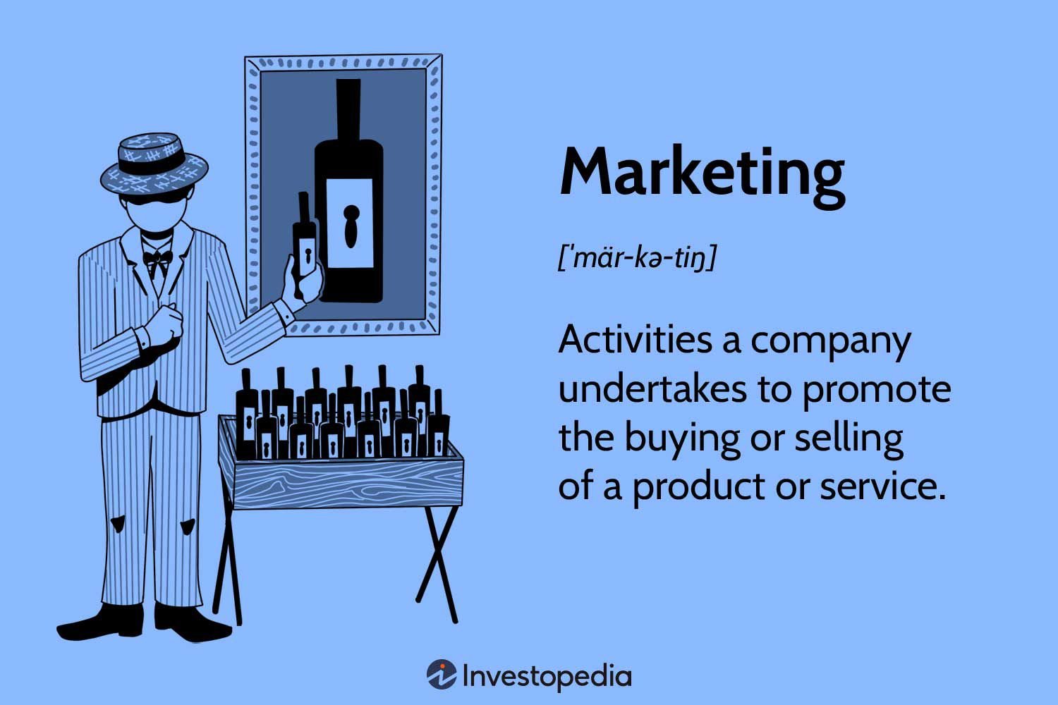 Marketing guide featuring digital marketing, SEO, content marketing, social media marketing, branding, email marketing, advertising, business growth, and AI marketing strategies in 2026